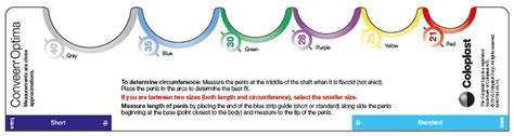 conveen sheath sizes|Conveen Product Selector Tool